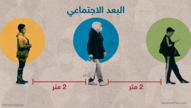 عمان جو الاخبارية | التباعد الاجتماعي عادة مؤقتة .. ولكن أصبحت ...
